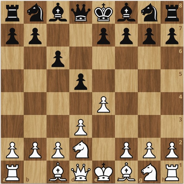 What are some good openings for white against the Caro-Kann defense? - Quora